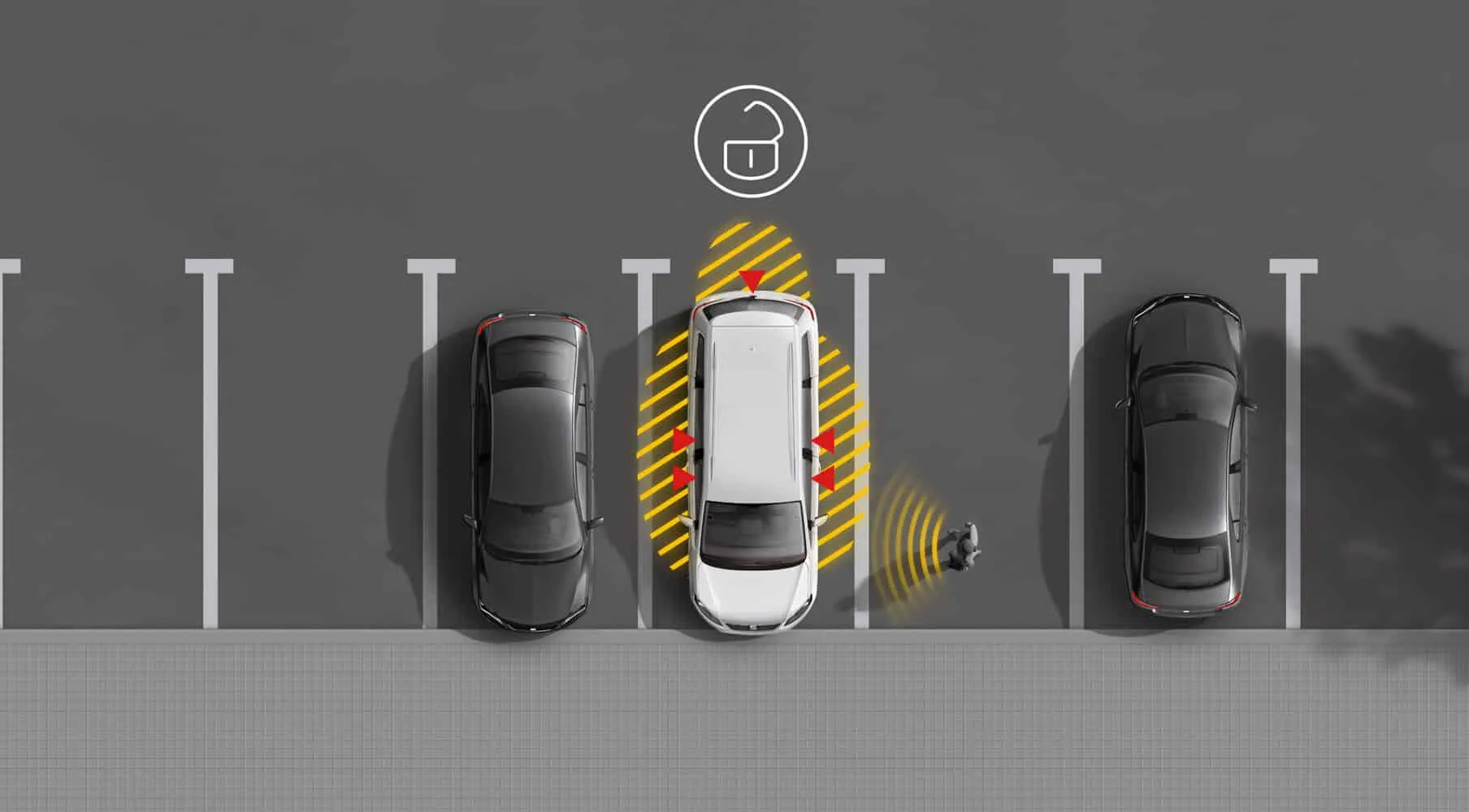 Keyless Entry